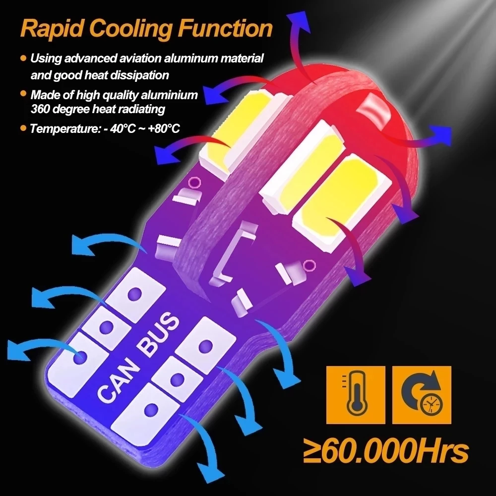 20個/10個入り 車内用電球 W5W T10 LED 57 - Car Led Light のレビューと価格