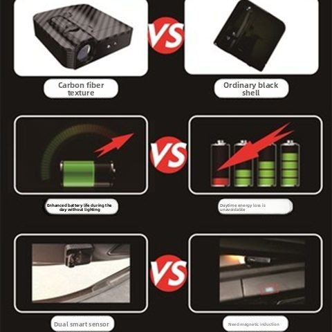 かわいいカートゥーンデザインのクロミ超高画質車用ウェルカムラ - Car Accessories Japanese のレビューと価格